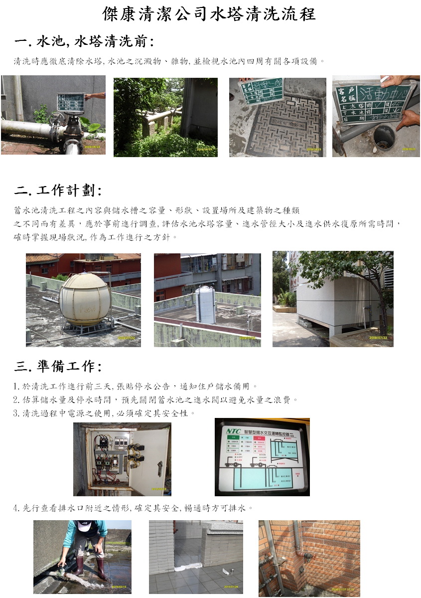 水塔清洗流程